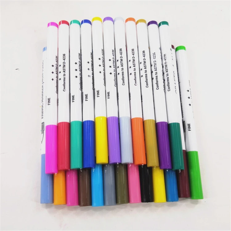 Marker Permanenti tad-Tessili